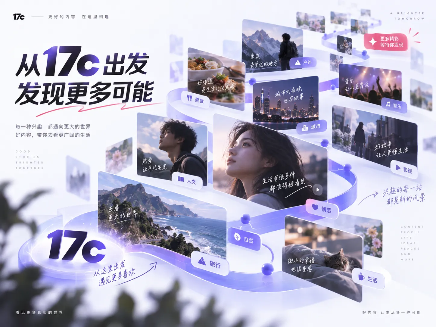 一起草与视频主题关联